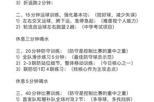 篮球运动员日常训练时间安排